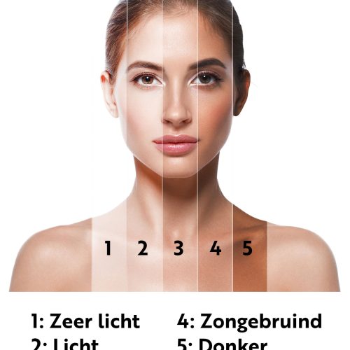 Minerale Foundation Testerset